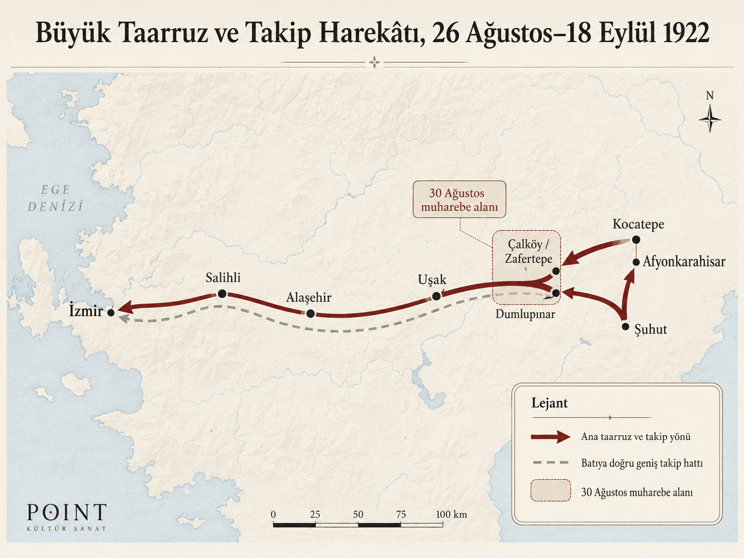 30 Ağustos Zafer Bayramı