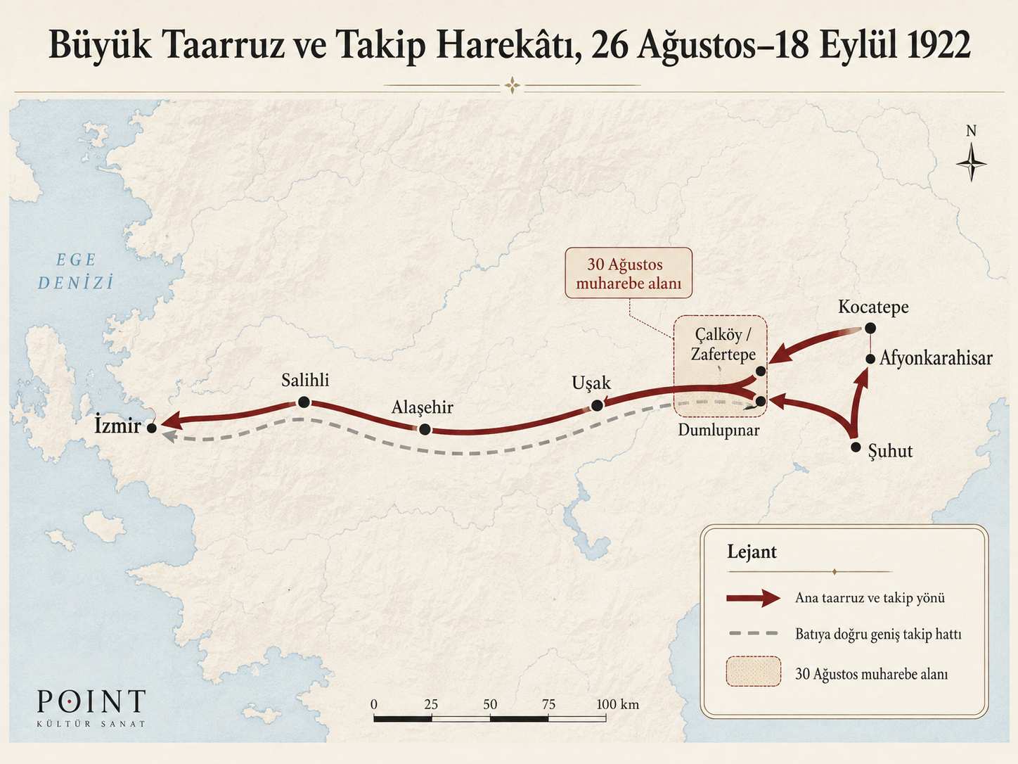 30 Ağustos Zafer Bayramı